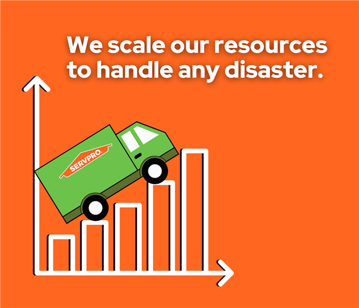 a chart going up to the right, orange background, SERVPRO green box truck driving up the chart, words say we can scale up